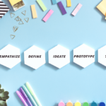 Design Thinking CIMA