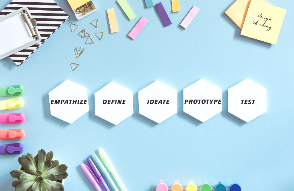 Design Thinking CIMA